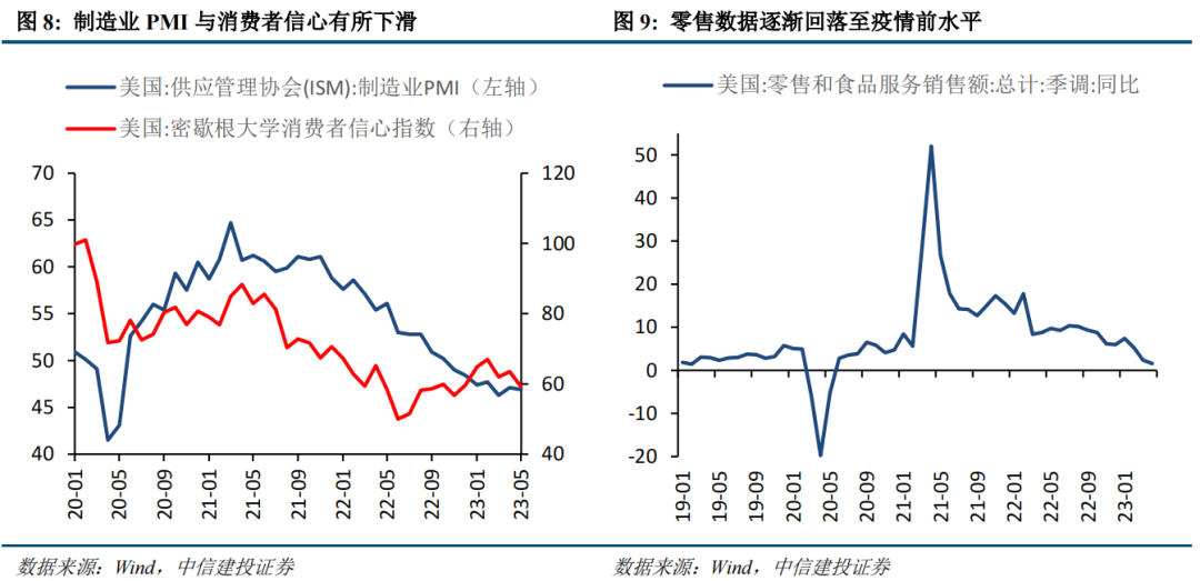 【中信建投策略】港股迎来年内最佳机会