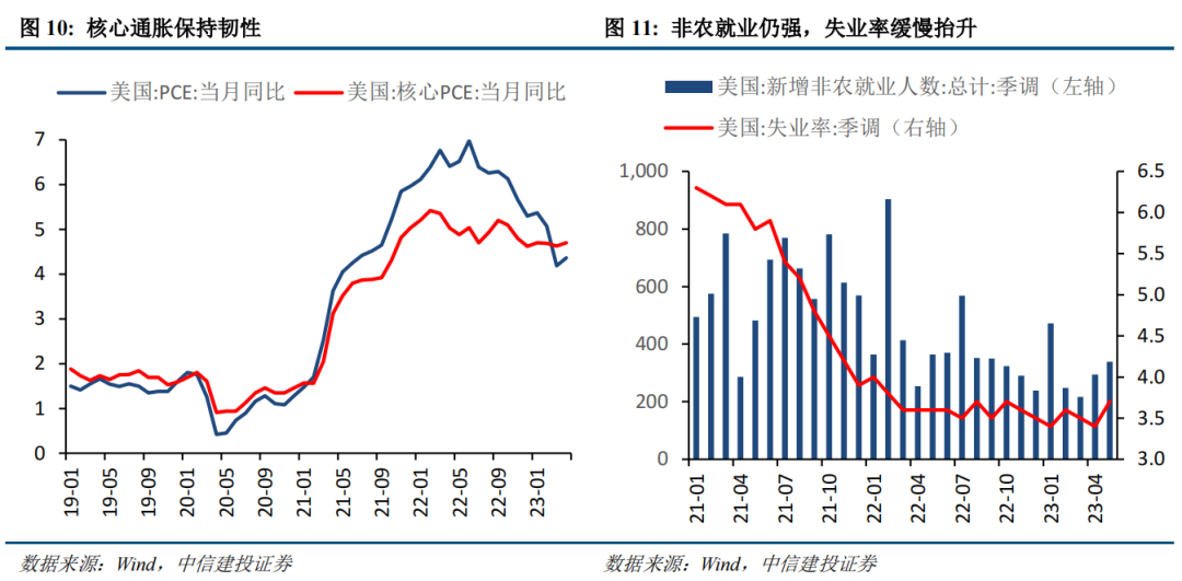 【中信建投策略】港股迎来年内最佳机会