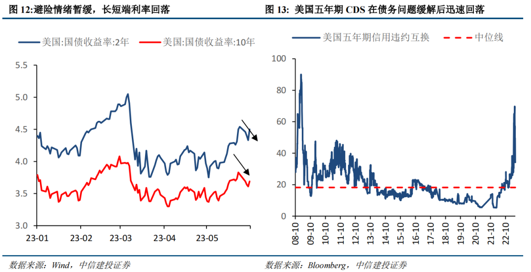 【中信建投策略】港股迎来年内最佳机会