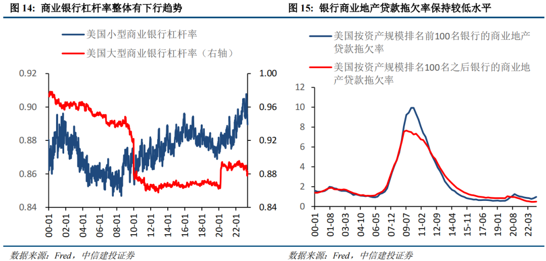 【中信建投策略】港股迎来年内最佳机会