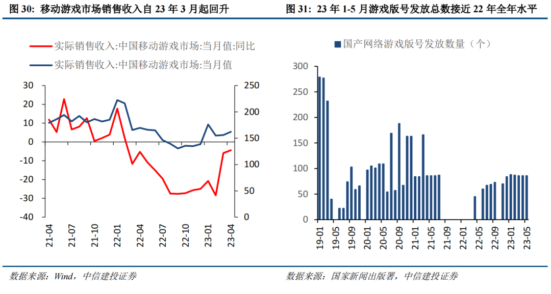 【中信建投策略】港股迎来年内最佳机会