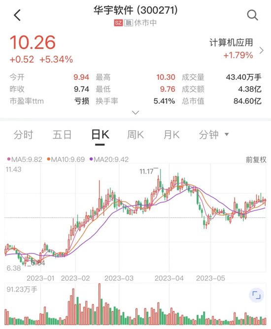 突发！上市公司、实控人被判单位行贿罪
