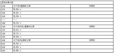 永辉超市股份有限公司关于召开2023年第一次临时股东大会的通知