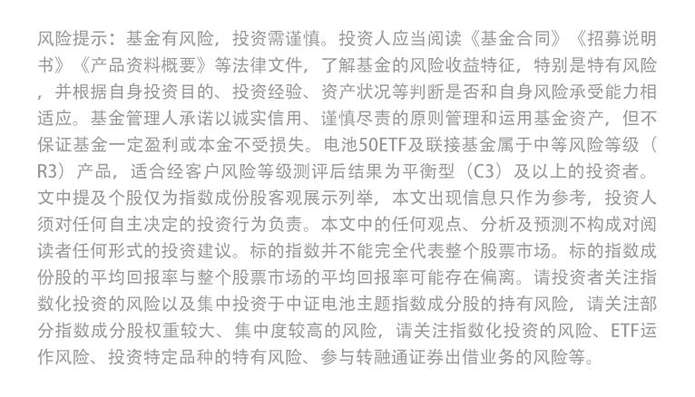 【添富说热点】电池50ETF大涨2.34%，连续突破5日和10日均线！