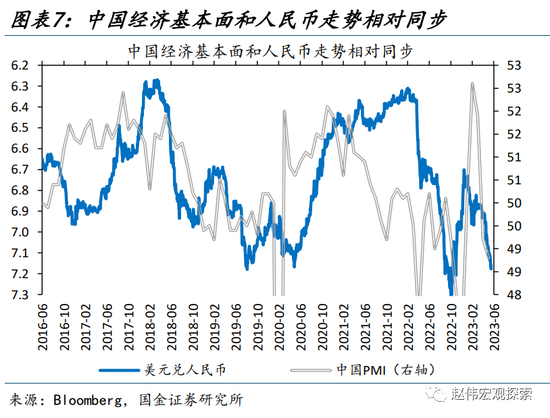 “进击”的日股VS“弱势”的日元？