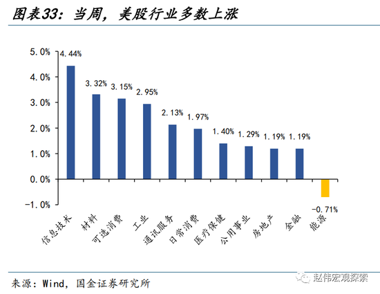 “进击”的日股VS“弱势”的日元？