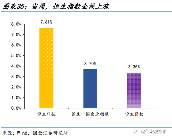 “进击”的日股VS“弱势”的日元？