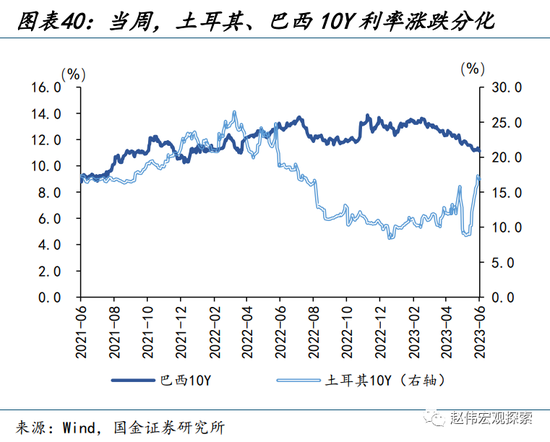 “进击”的日股VS“弱势”的日元？