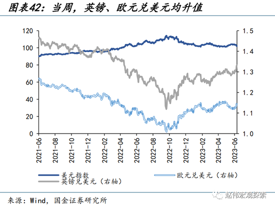 “进击”的日股VS“弱势”的日元？