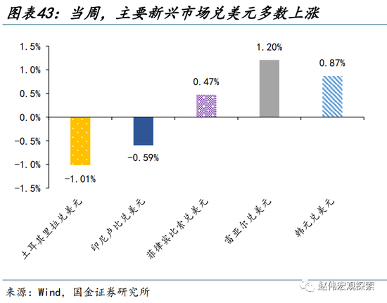 “进击”的日股VS“弱势”的日元？