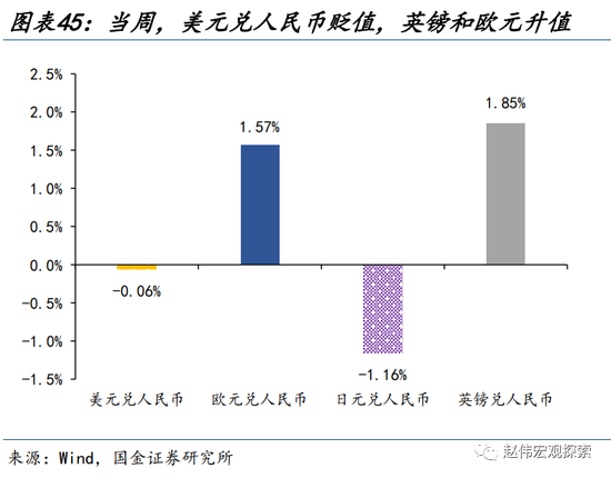 “进击”的日股VS“弱势”的日元？
