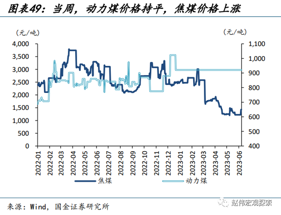 “进击”的日股VS“弱势”的日元？