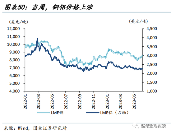 “进击”的日股VS“弱势”的日元？