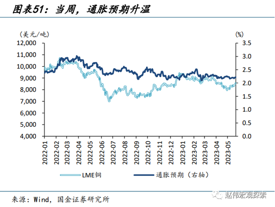“进击”的日股VS“弱势”的日元？