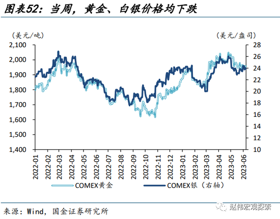 “进击”的日股VS“弱势”的日元？