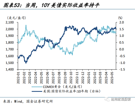 “进击”的日股VS“弱势”的日元？