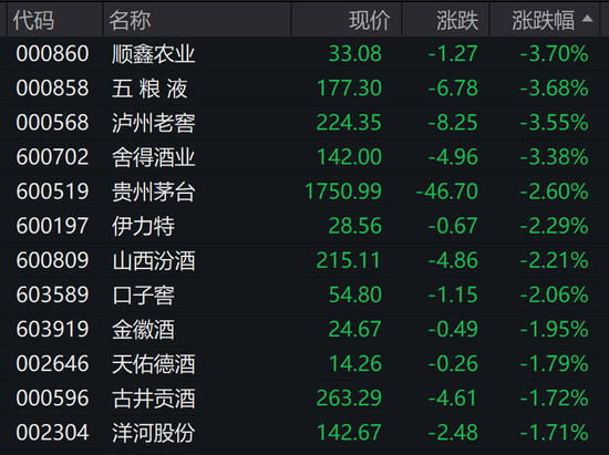 突发！“券商一哥”中信证券系统崩了
