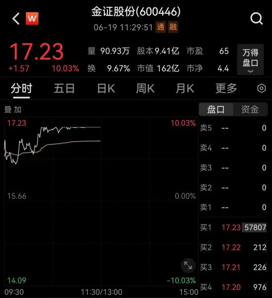 突发！“券商一哥”中信证券系统崩了
