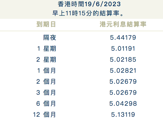突发！“券商一哥”中信证券系统崩了