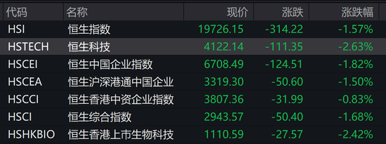 突发！“券商一哥”中信证券系统崩了
