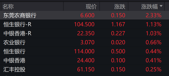 突发！“券商一哥”中信证券系统崩了