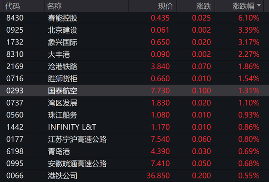 突发！“券商一哥”中信证券系统崩了