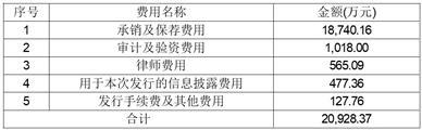 广东明阳电气股份有限公司首次公开发行股票并在创业板上市发行结果公告